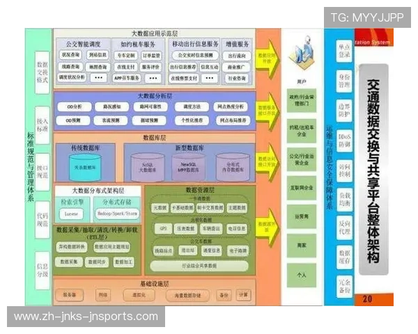 欧冠Etihad球场主场优势数据与城市影响研究