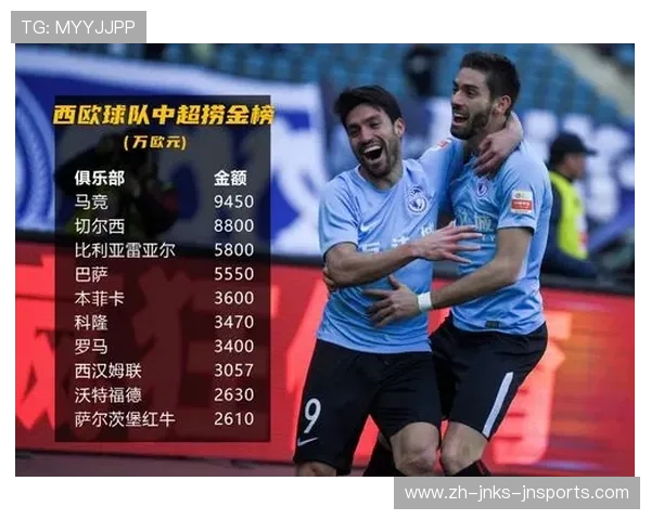 球队赛季外援球员表现总结评估引援成败