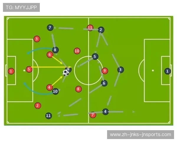 足球高位压迫体系构建:球员协同与战术纪律的进阶法则 足球高位压迫体系构建:球员协同与战术纪律的进阶法则